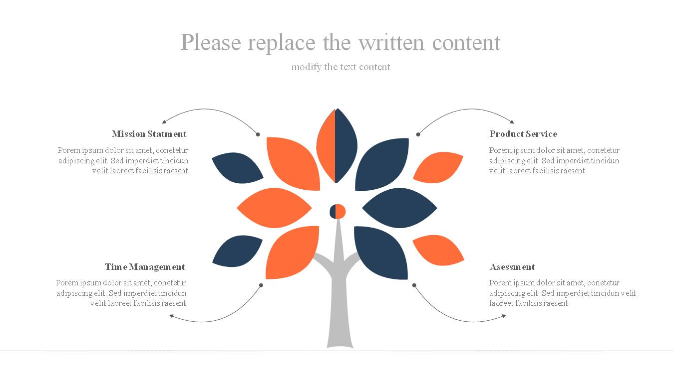 白领办公大学生职业生涯个人规划ppt模板