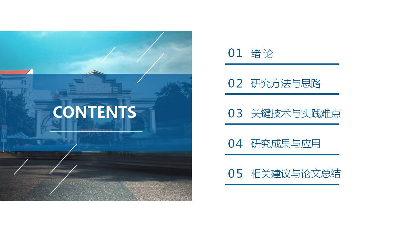 厦门大学的毕业论文ppt模板