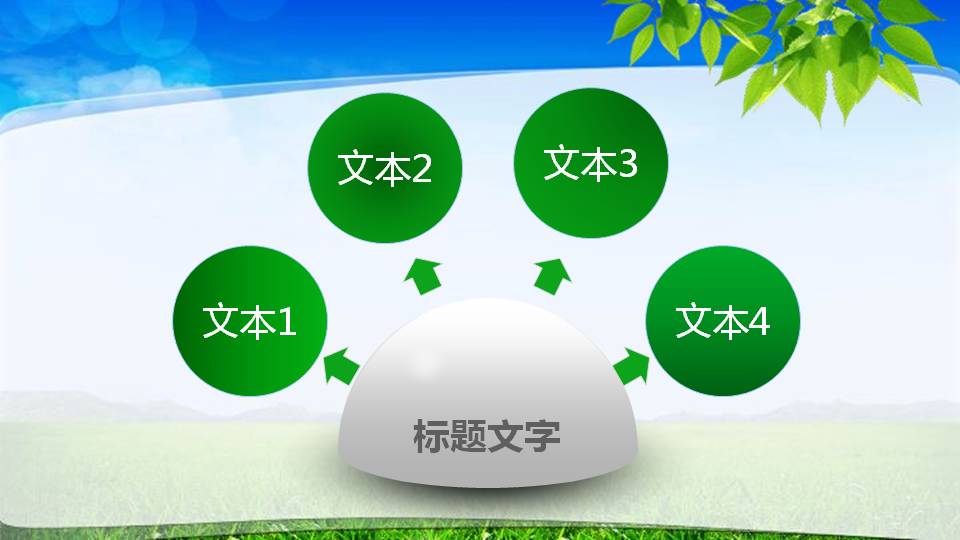 绿色的环保ppt模板