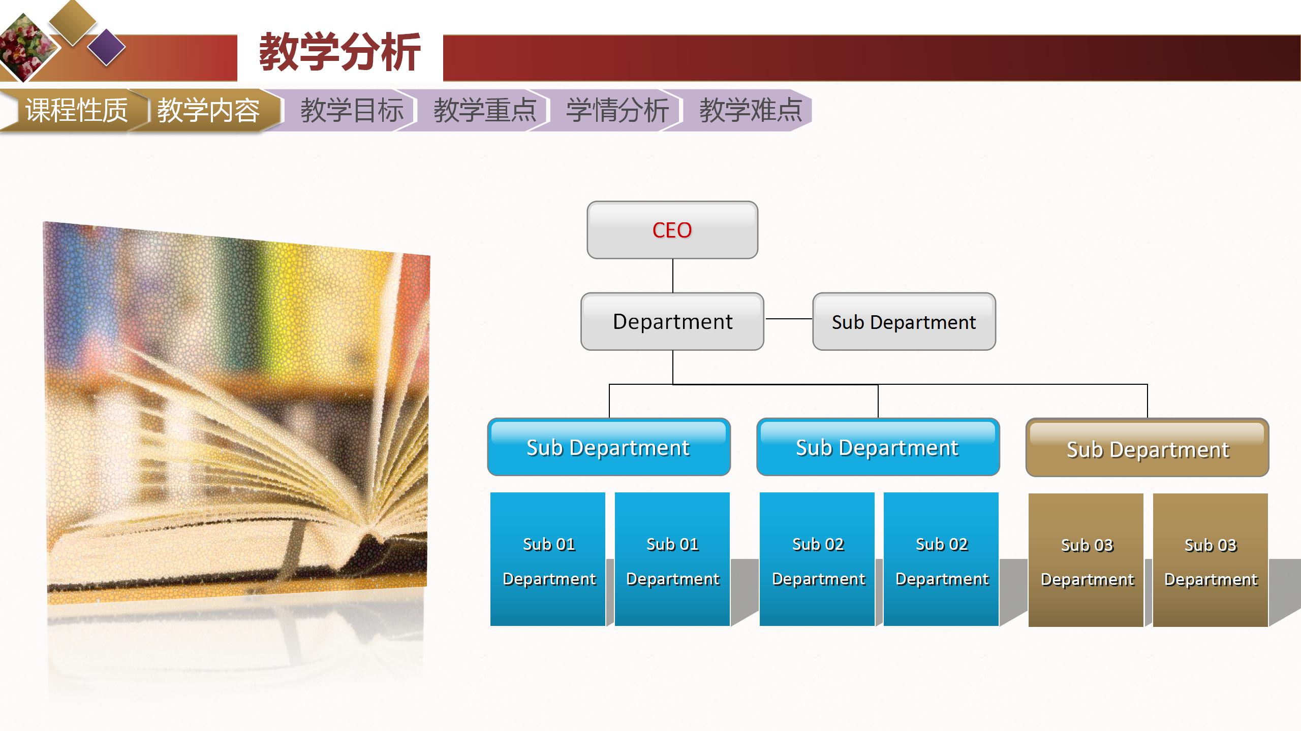 简约风信息化教学大赛宣传介绍ppt模板