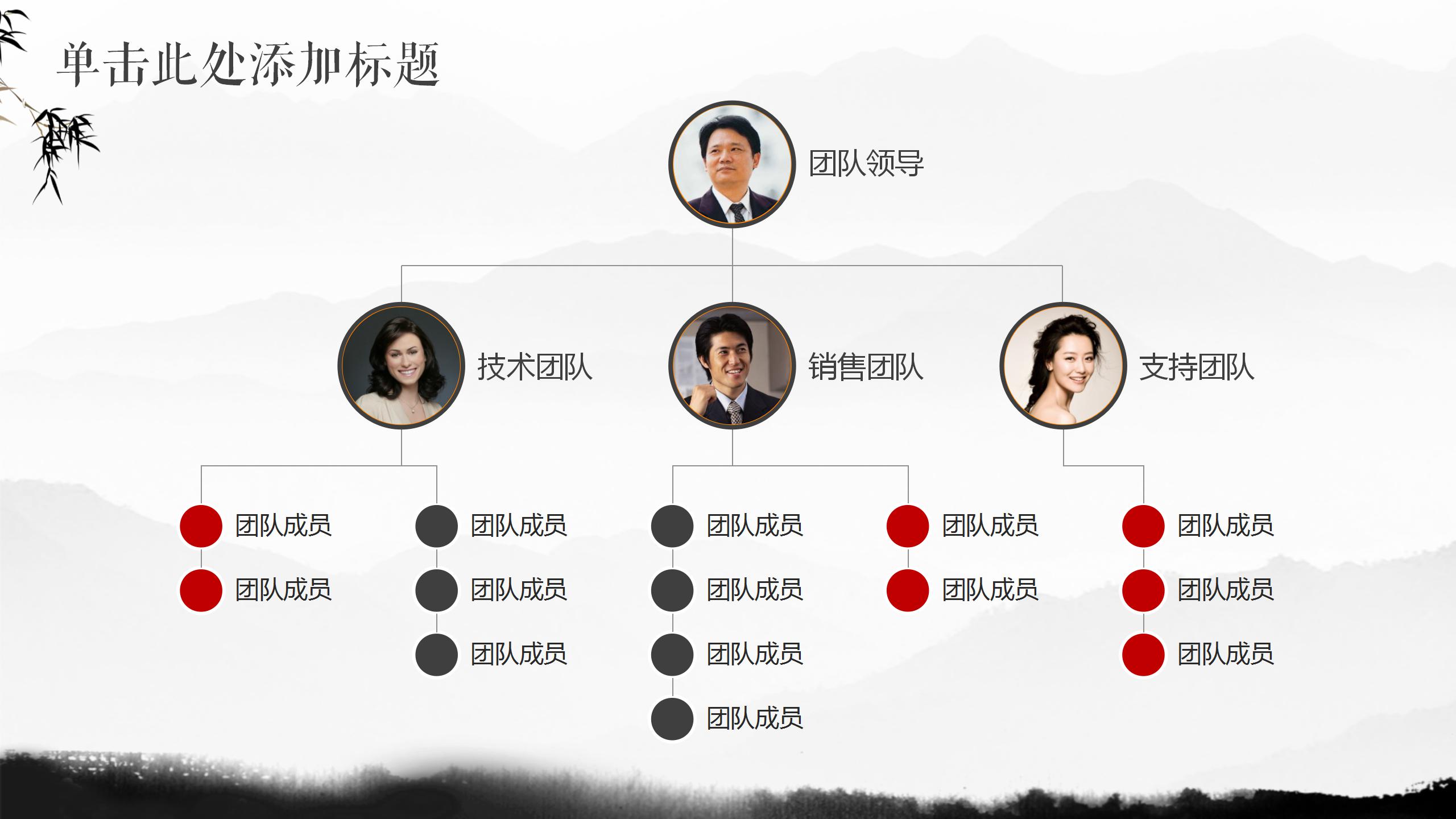 红色中国风半年工作汇报PPT模板