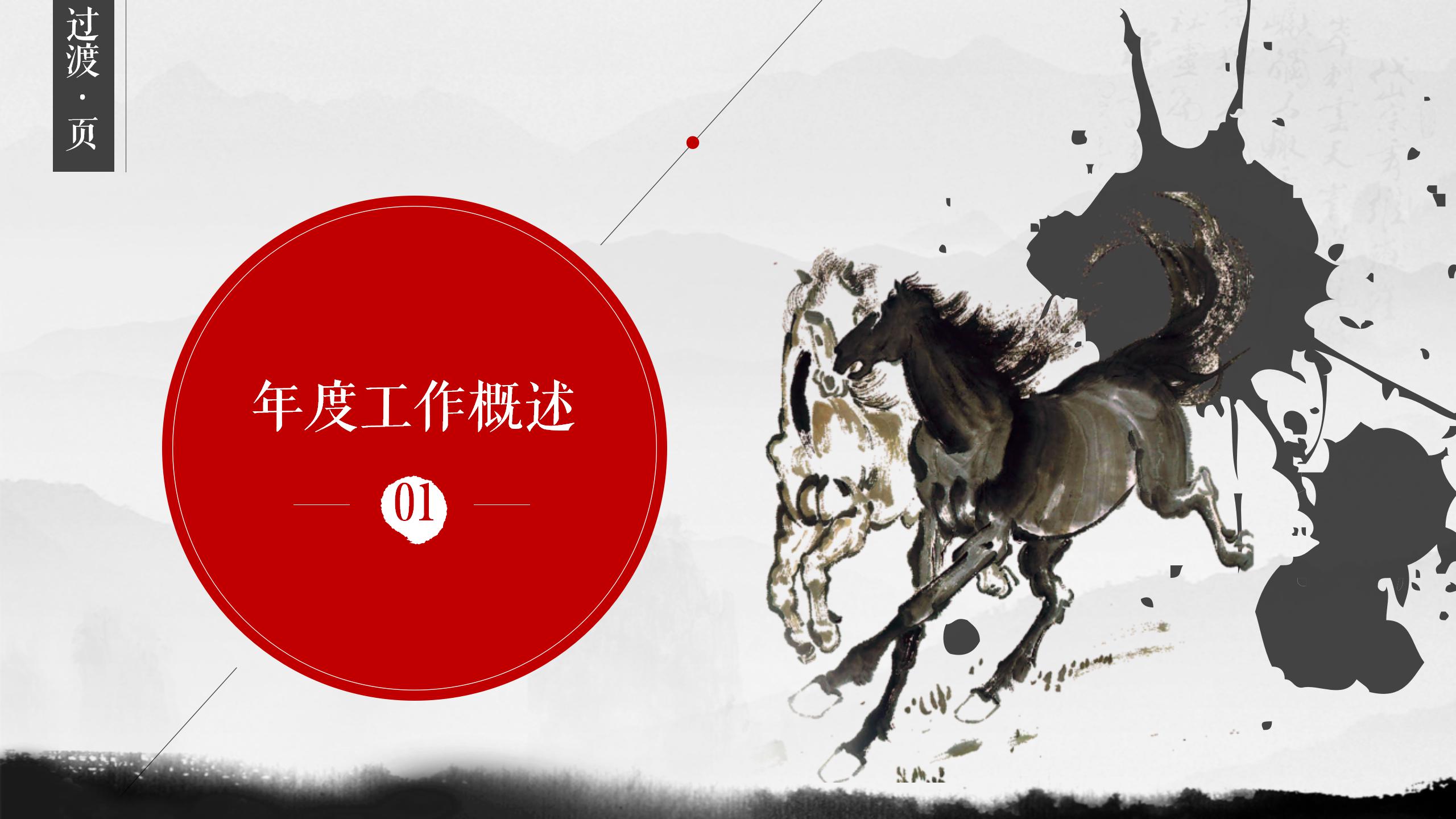 红色中国风半年工作汇报PPT模板