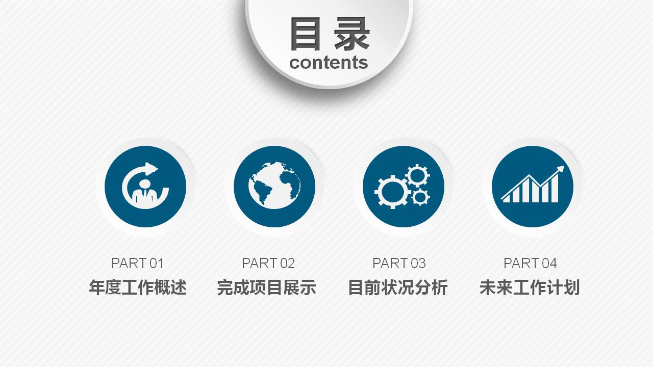 简介微粒体的月度工作总结ppt模板