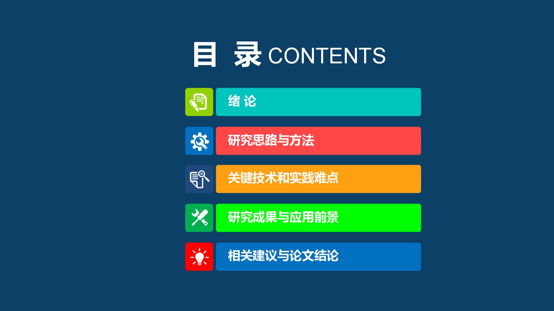 创意毕业答辩设计论文ppt模板