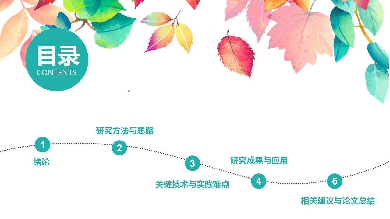 UI风格论文答辩ppt模板