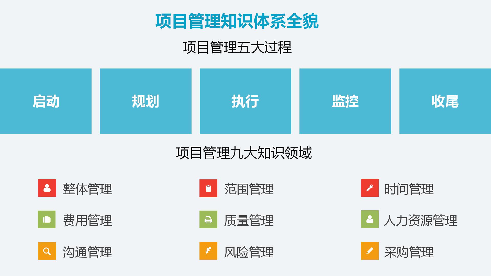 商务简洁项目申请答辩ppt模板