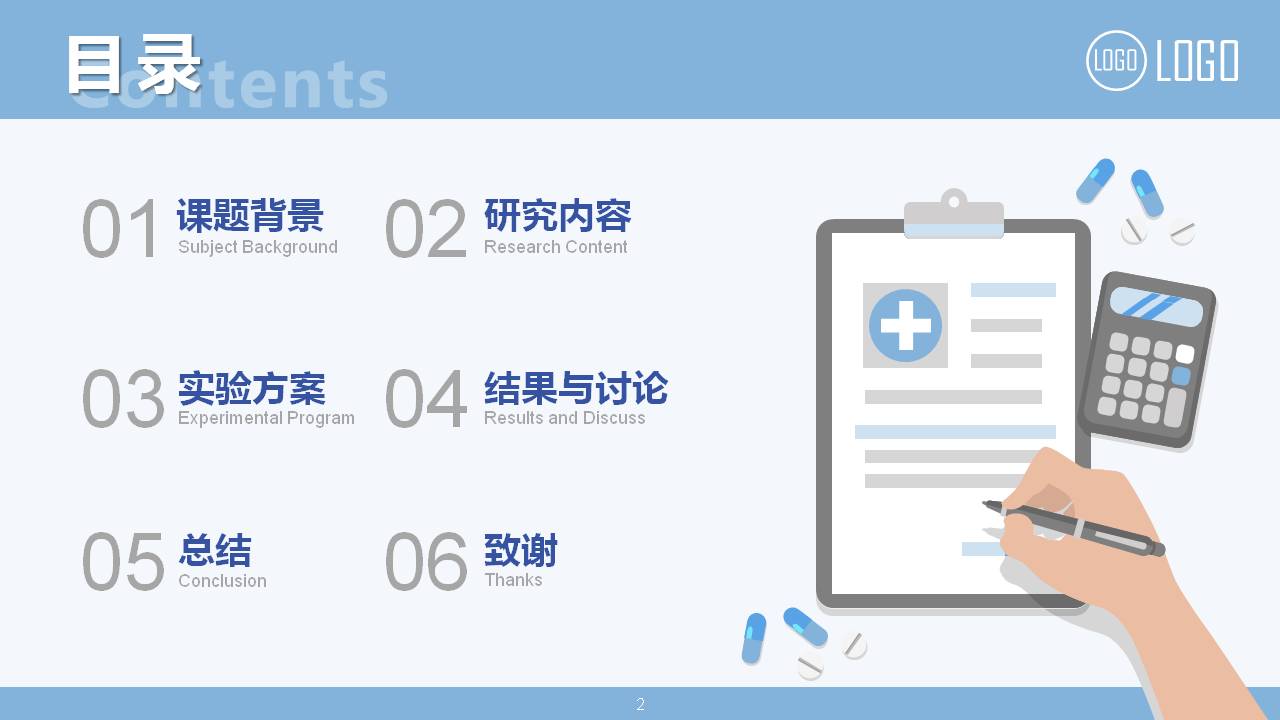 医学生的毕业论文答辩pptt模板