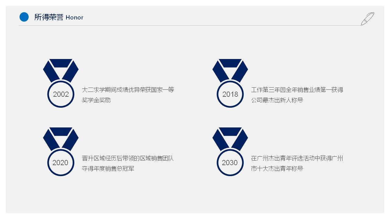 蓝色商务个人竞聘ppt模板