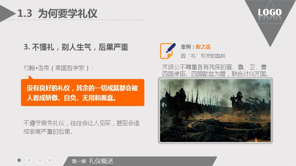 商务礼仪教学ppt模板