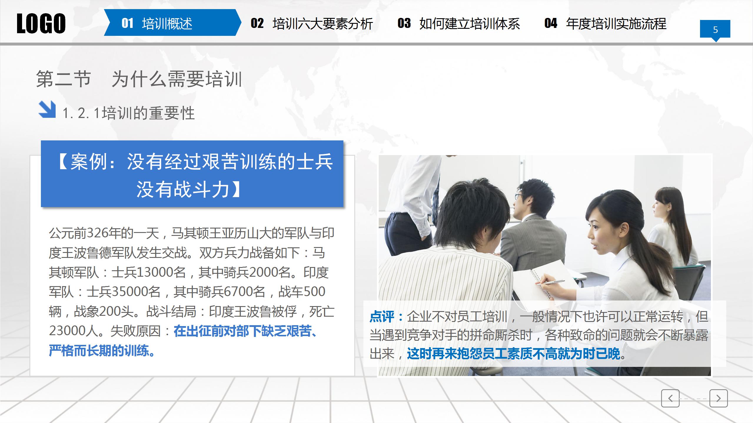 员工入职关于工作责任的PPT模板