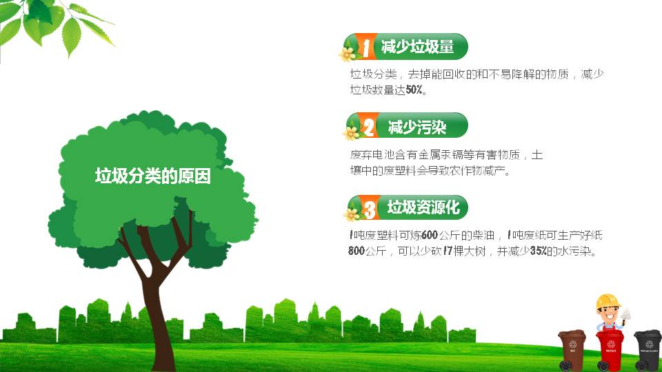 垃圾分类教学ppt模板