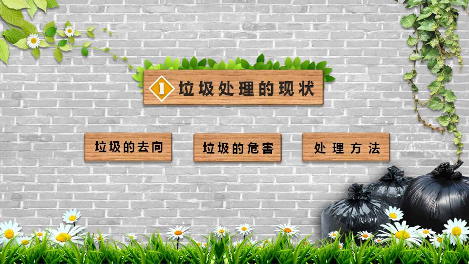 垃圾分类环保教育ppt模板