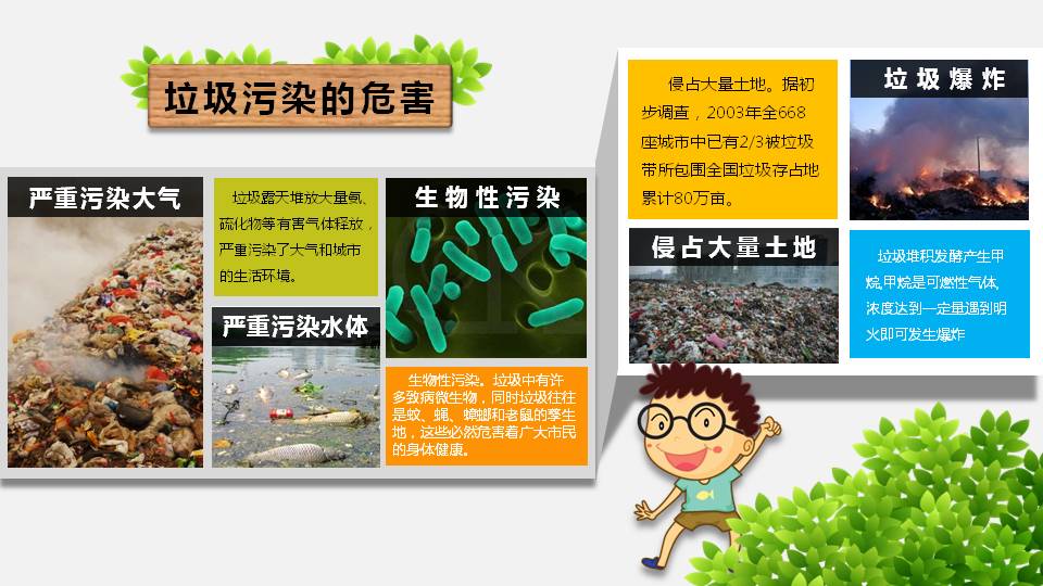 垃圾分类环保教育ppt模板