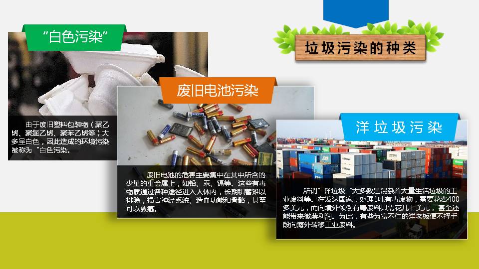 垃圾分类环保教育ppt模板