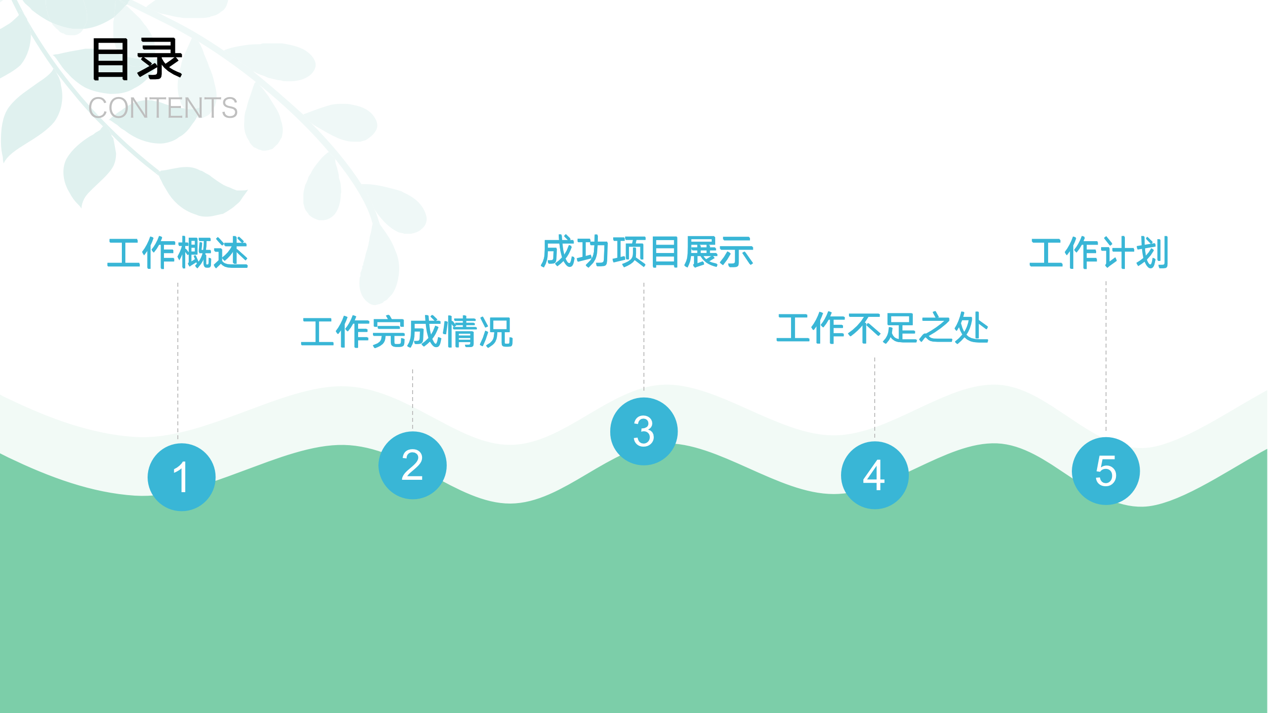 图片[2]-简约小清新工作汇报ppt模板-聚给网