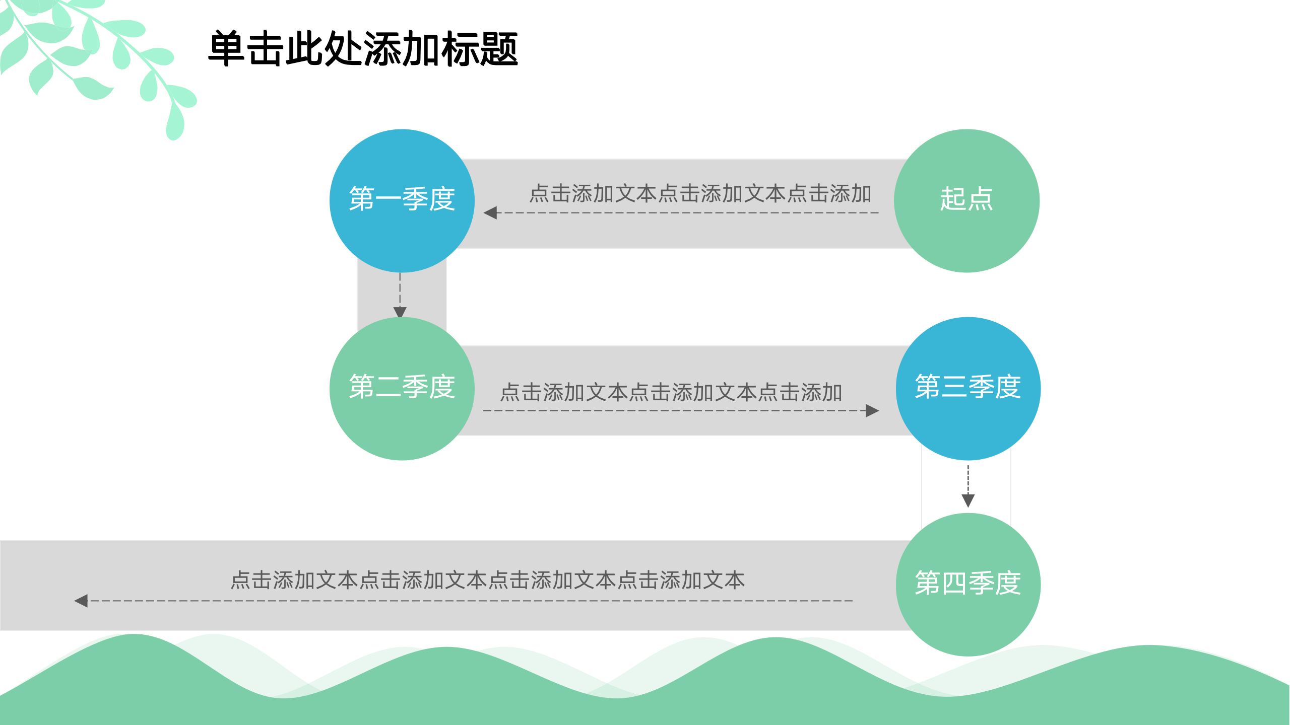 图片[24]-简约小清新工作汇报ppt模板-聚给网