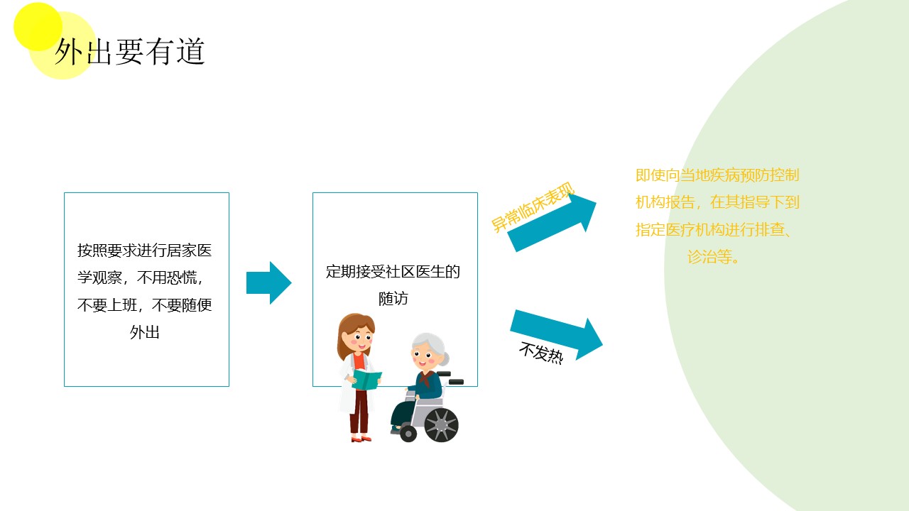 图片[7]-温馨卡通安全教育知识专栏ppt模板-聚给网