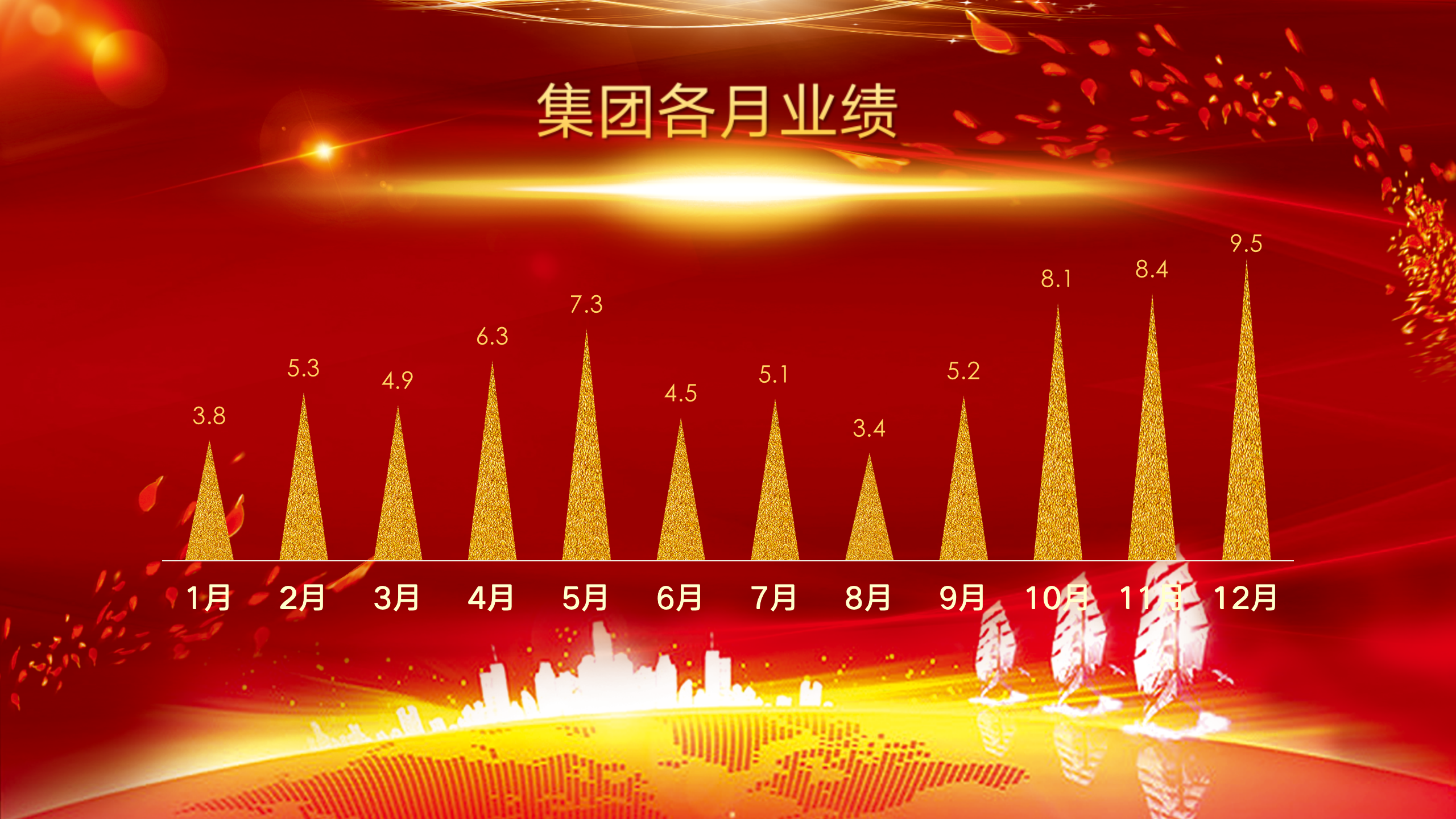 图片[20]-动态效果大红色喜庆年会总结PPT模板-聚给网