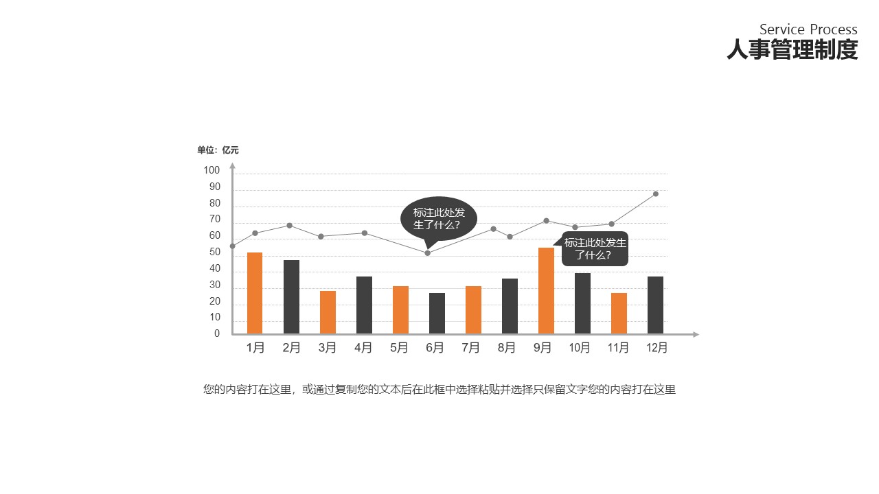 图片[6]-橙色人事行政工作总结ppt模板-聚给网