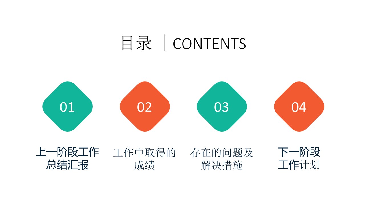 图片[2]-教育培训行业工作总结汇报ppt模板-聚给网