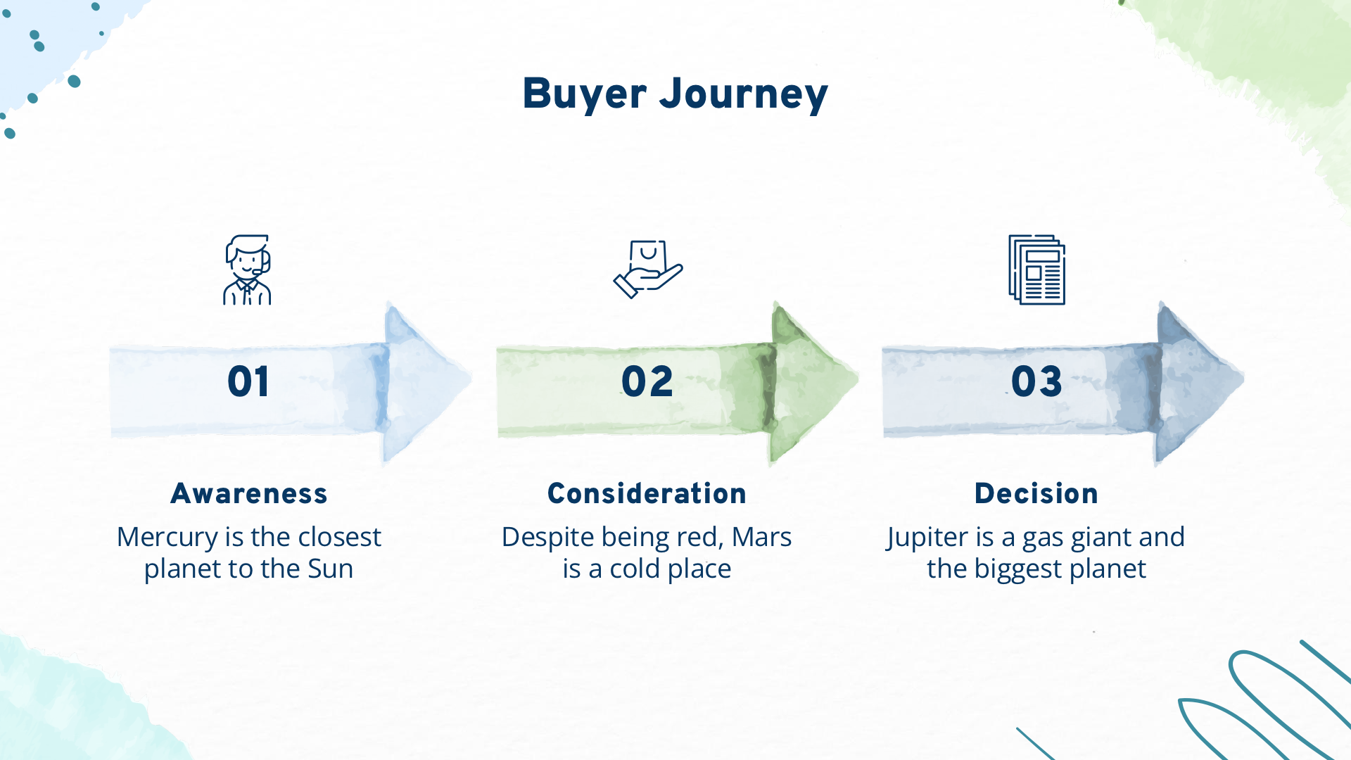 图片[9]-清新水彩风格PPT模板-轻松办公高级订制系列-聚给网