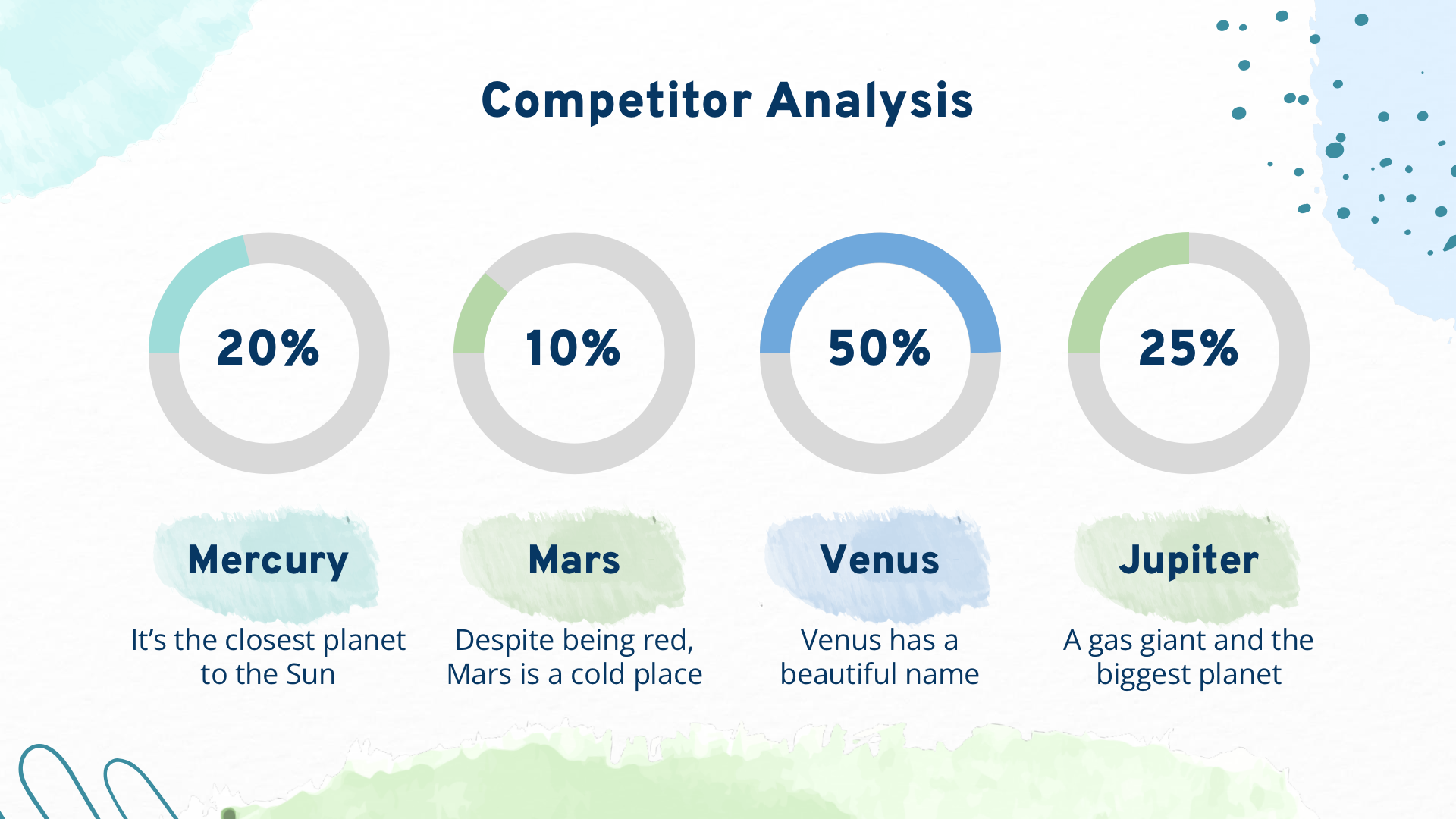 图片[11]-清新水彩风格PPT模板-轻松办公高级订制系列-聚给网