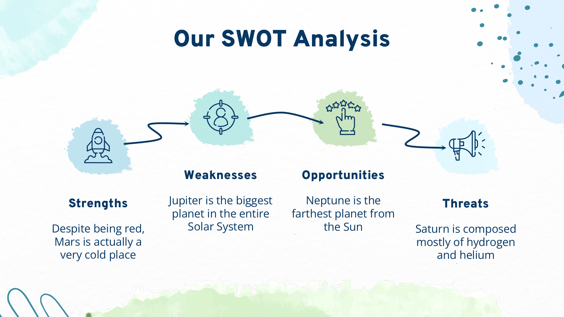 图片[13]-清新水彩风格PPT模板-轻松办公高级订制系列-聚给网